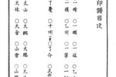 本朝画家落款印譜 目次