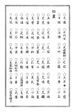 index02